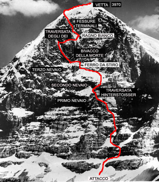 Eiger. Parete Nord. Il tracciato della via Heckmair.